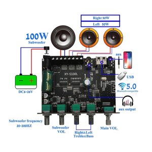 2*50 Вт + 100 Вт потужність сабвуфера Bluetooth плата підсилювача звуку класу D домашній кінотеатр аудіо стерео