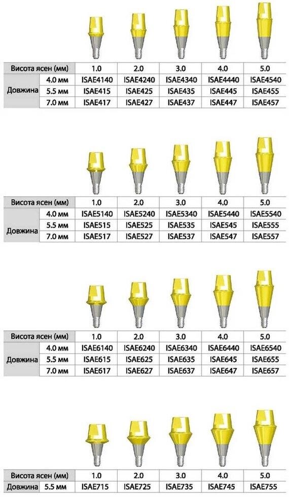 Абатмент IS суцільний прямий, без 6-гран. d=4.5 х h=4.0 х L=5.5 Код/Артикул 94 від компанії greencard - фото 1