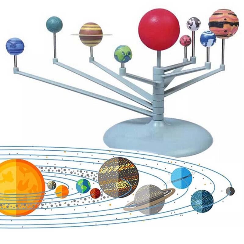 Астрономічний науковий проект, набір моделей сонячної системи, іграшка «, що обертається, зроби сам» під замовлення за від компанії greencard - фото 1