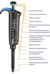 Дозатор ДПП-1-2-20 мкл, автоклавований Код/Артикул 94 4853