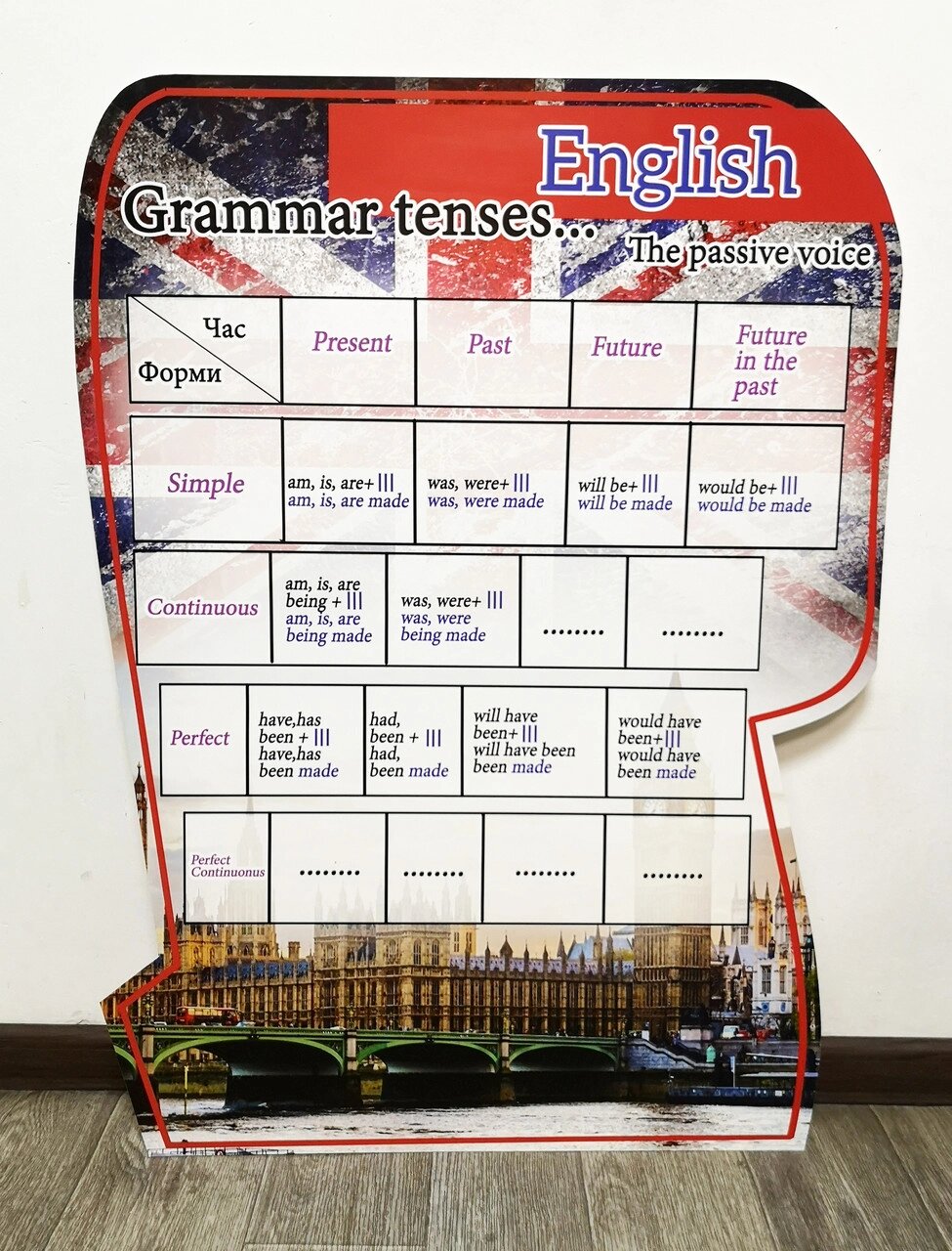 "Grammar tenses"  the passive voice 60 х 80 см Код/Артикул 168 від компанії greencard - фото 1