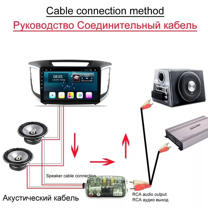 КАБЕЛЬ OBD-II 16-pin для сканера Autocom CDP Plus / Delphi DS150e 26 pin та інші Код/Артикул 13 від компанії greencard - фото 1