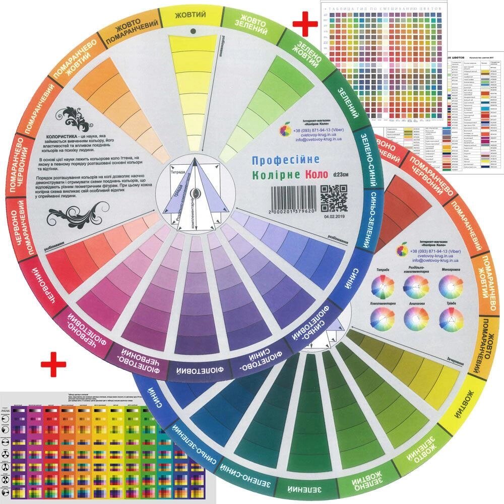 Колірне коло Іттена для дизайнерів ПРОФЕСІЙНЕ для поєднання кольорів 23см. Українська мова Код/Артикул 198 від компанії greencard - фото 1