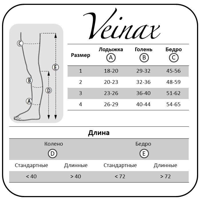 Компресійні панчохи Veinax 824R-BR2, 2кл., 2 розмір бежевий Код/Артикул 94 824R-BR2 від компанії greencard - фото 1