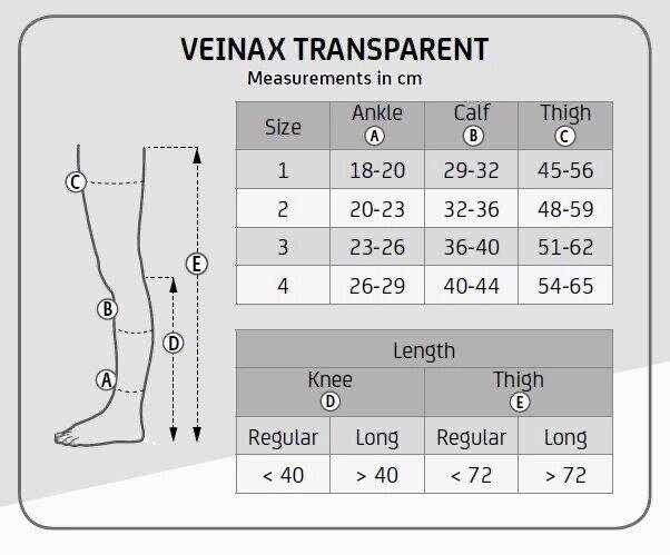 Компресійні панчохи Veinax 862R-BK3, 2кл., 3 розміри чорні Код/Артикул 94 862R-BK3 від компанії greencard - фото 1