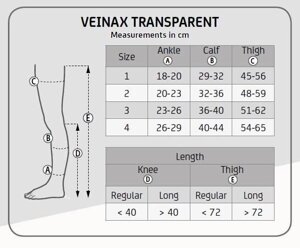 Компресійні панчохи Veinax 862R-BK3, 2кл., 3 розміри чорні Код/Артикул 94 862R-BK3