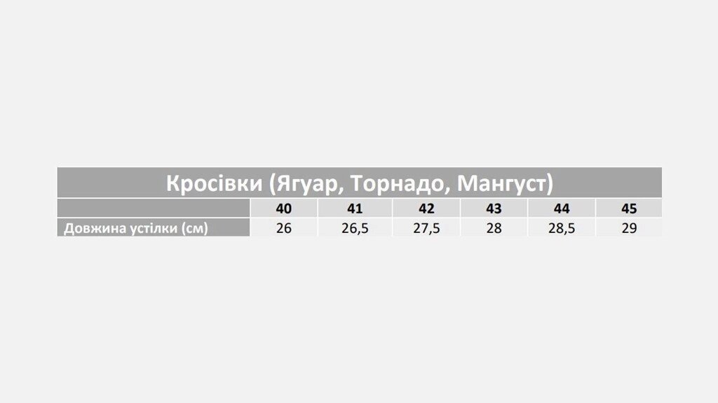 Кросівки Ягуар Сітка Олива Літні Код/Артикул 56 130141 від компанії greencard - фото 1