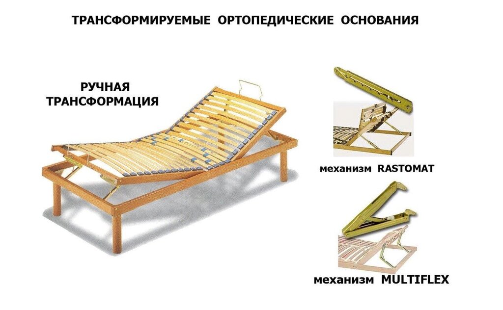 Механізми трансформації для ліжка м'яких меблів Мультифлекс Multiflex Код/Артикул 53 мультифлекс від компанії greencard - фото 1