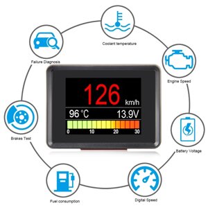 Скидка (коробки прим'яти) NEXPEAK A203  OBD2 Універсальний бортовий комп'ютер, кольоровий екран оновлена версія