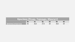 Тактичні Кросівки Undolini Торнадо Сітка Олива Код/Артикул 56 500105