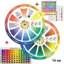 Колірний круг для Дизайнера і Стиліста двосторонній 14см. (палітра). Українська мова Код/Артикул 198
