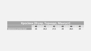 Кросівки Ягуар Сітка Олива Літні Код/Артикул 56 130141