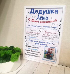 Постер улюбленому дідусеві з Вашим ім'ям і фото Код/Артикул 168