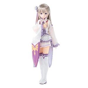 AZONE INTERNATIONAL Масштаб 1/6, серія персонажів Pureneemo 143 "Re:З НУЛЯ – Початок життя в іншому світі – Емілія Рост