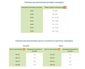 Військова форма комплект та штани зсу піксель камуфляж 2022 нового зразка демісезонна Код/Артикул 56 зсу