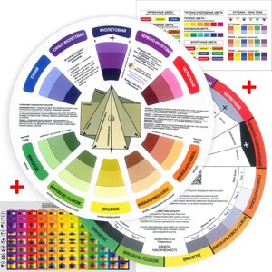 Колірне коло Іттена (палітра) для дизайнерів та художників 20см матовий. Українська мова Код/Артикул 198