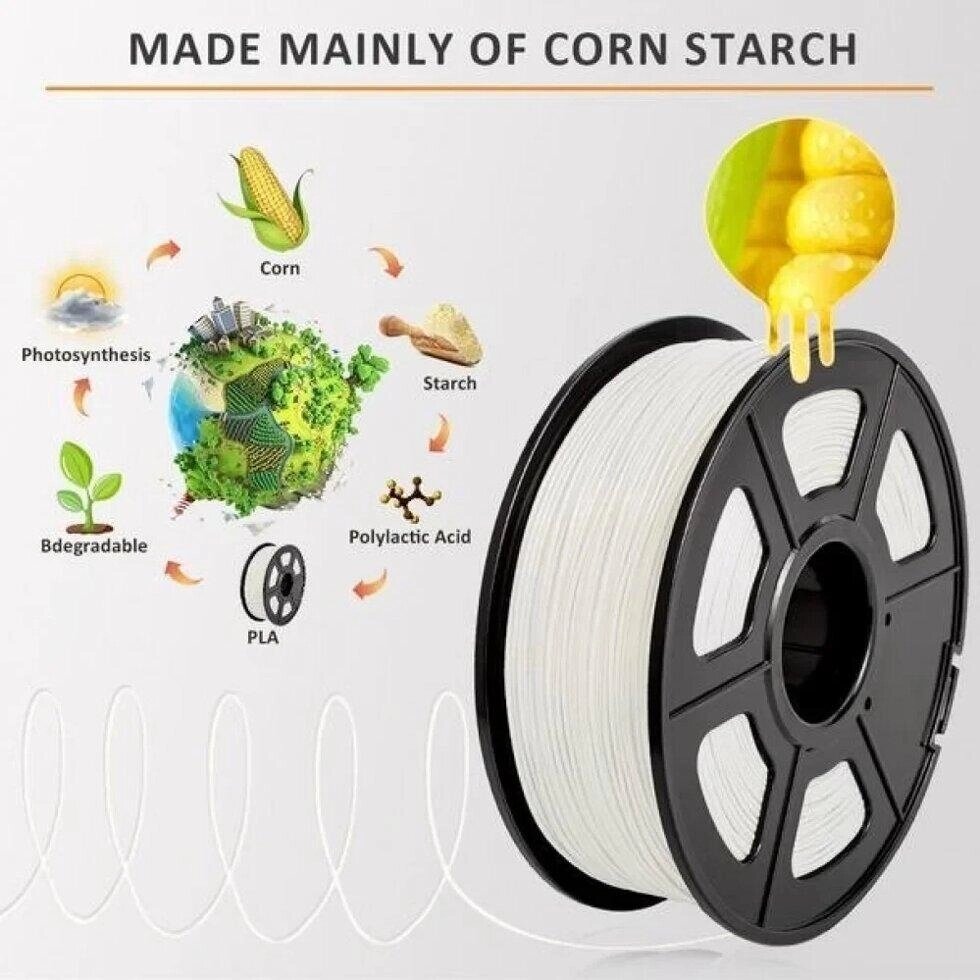 Пластик/філамент для 3D-принтера SUNLU PLA White (1.75 мм, 1 кг) Код/Артикул 57 UA3D235-White від компанії greencard - фото 1