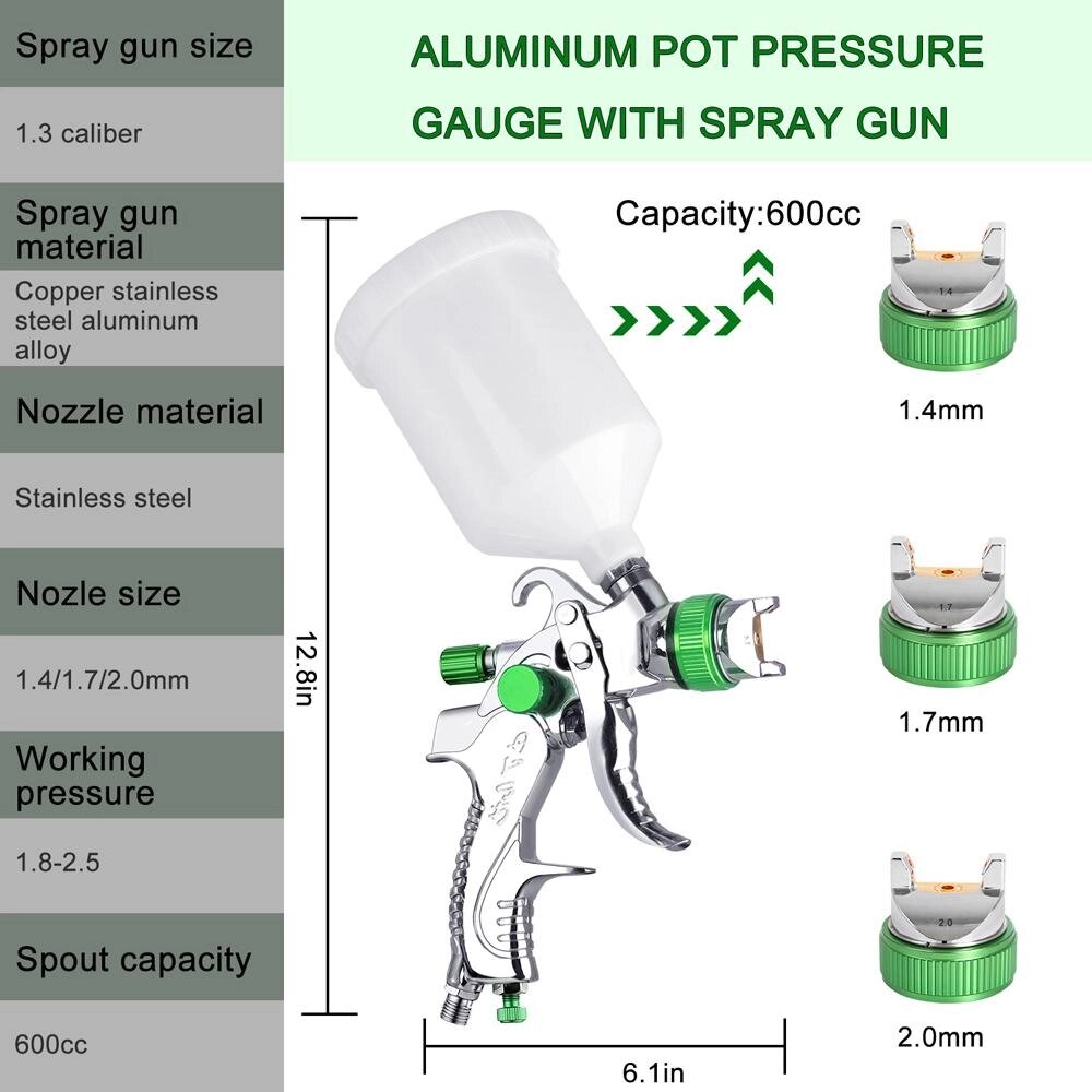 Професійний набір інструментів для гравітаційного розпилення, сопла 1,4/1,7/2,0 мм, автомобільний розпилювач Під від компанії greencard - фото 1