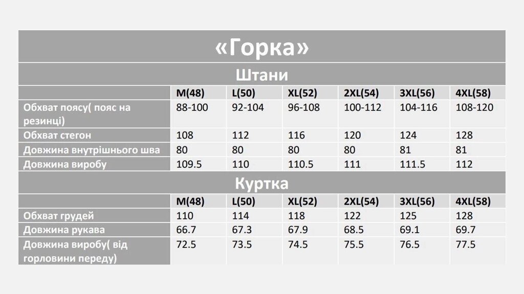 Тактичний Костюм Undolini Горка Мультикам ріп-стоп ХБ Код/Артикул 56 300303 від компанії greencard - фото 1