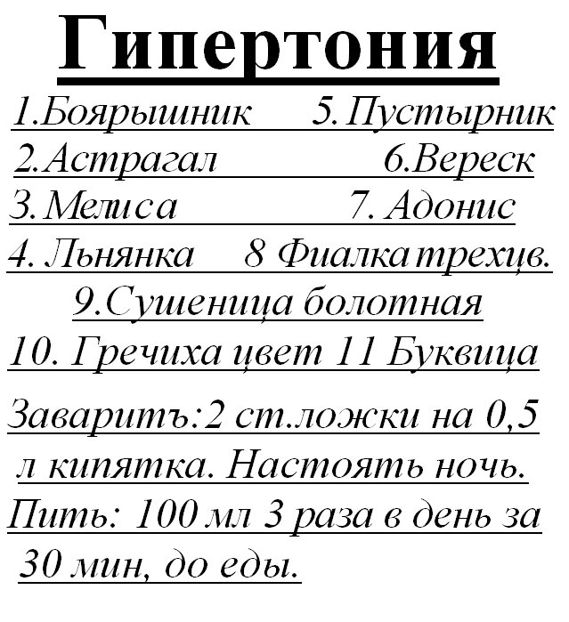 Трав'яний збір від гіпертонії, 85 грам Код/Артикул 111 від компанії greencard - фото 1