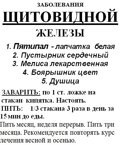 Трав'яний збір від захворювань щитовидної залози, 80 грам Код/Артикул 111 від компанії greencard - фото 1