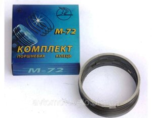 Кільця компресорні для мотоцикла К 750 2- ого ремонта