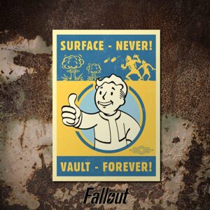 Постер FALLOUT Vault Forever (Фалаут)