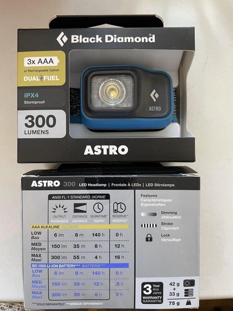 Налобний ліхтар Black Diamond 300 лм Astro від компанії K V I T K A - фото 1
