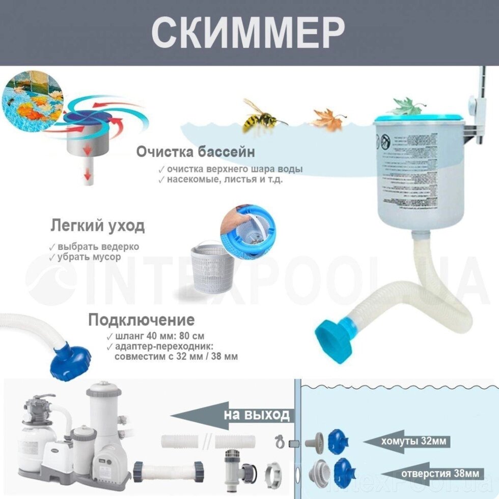 Принцип работы скиммера для бассейна схема