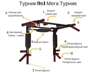 Посилений Турник Брусья Прес 9 в 1. Ціліснозварювальна модель