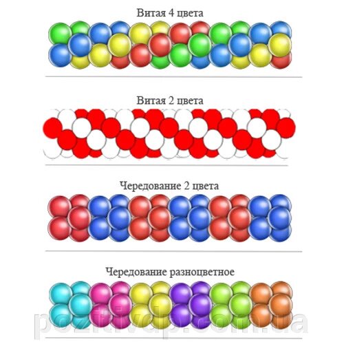 Схема гирлянда из шаров 3 цвета схема