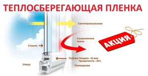 Теплозберігаюча плівка для вікон, 6м Х 1м (25мкрн), Франція в Харківській області от компании RADUGA