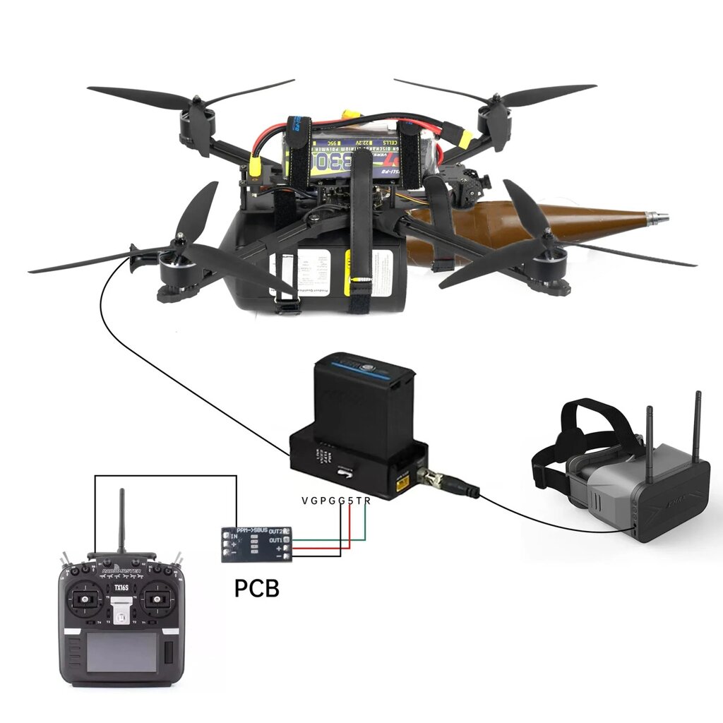 Контролер для створення наземної станції керування FPV Дроном з оптоволокном від компанії Krop Control - фото 1