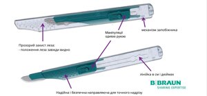 Безпечні скальпелі Aesculap