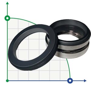 Механічне ущільнення насоса ABS R-1577 50, SIC/SIC, VITON, 304, G60