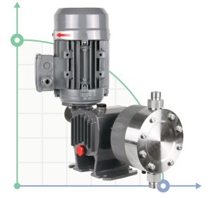 Мембранний насос дозатор PDM-D AA 39/11 400/3/50 0,18