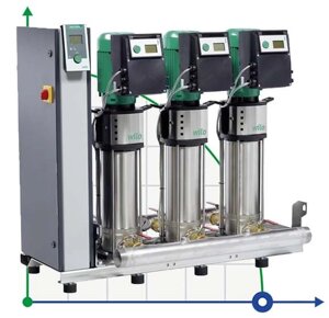 Станція підвищення тиску Wilo-SiBoost Smart 4 Helix VE1603/3kW