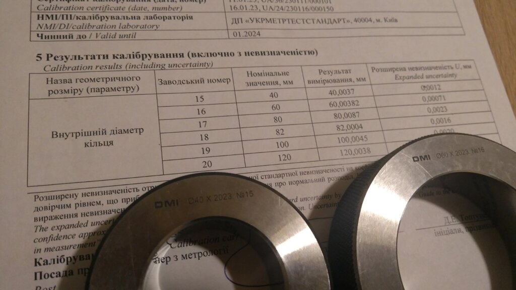 Кільце вимірювальне зразкове Д 5 мм -Д 200 мм виготовлення на замовлення від компанії Метролог Пром - фото 1