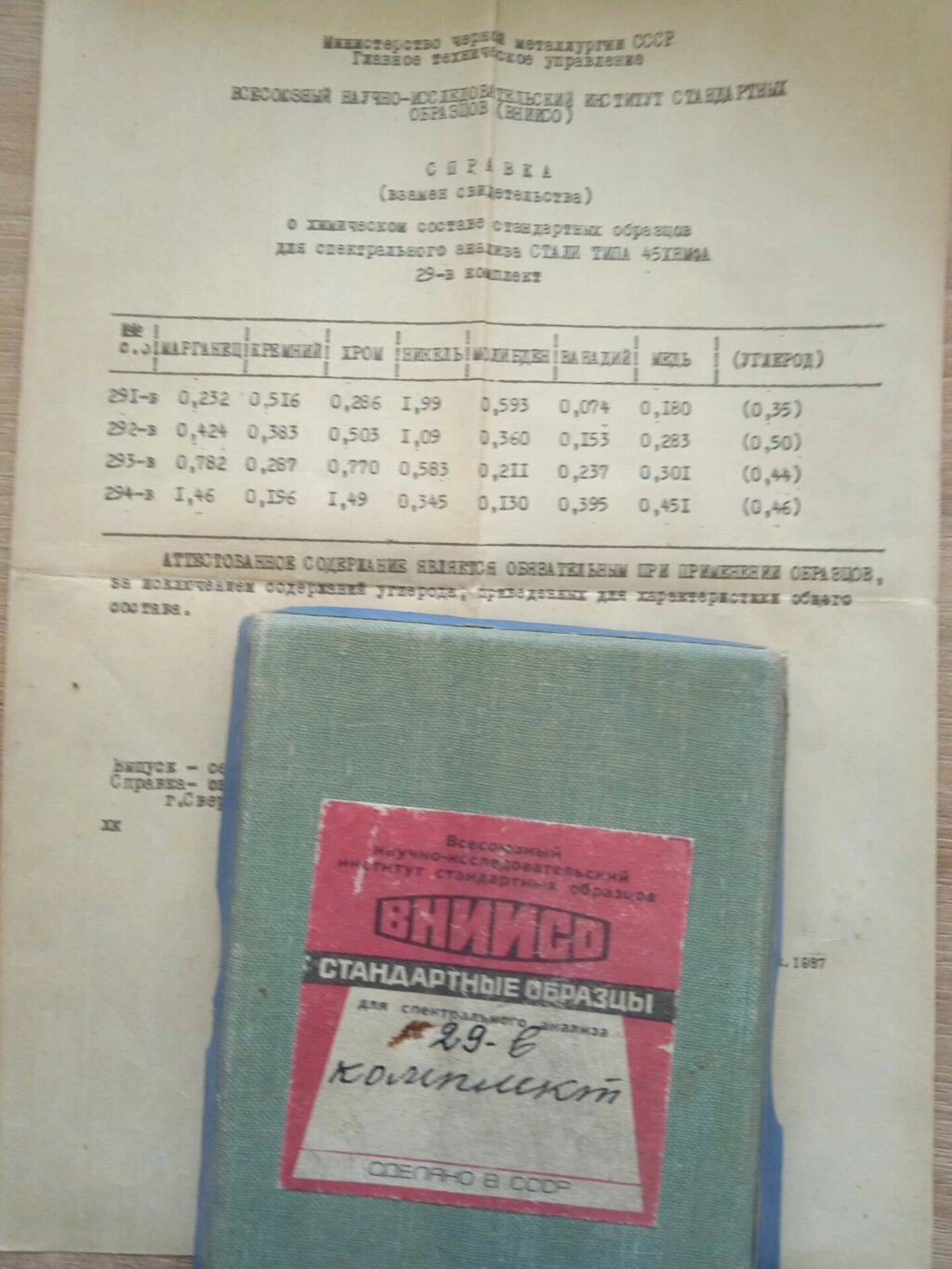 Комплект 29в Сталі 45ХНМФА спектрального аналізу від компанії Метролог Пром - фото 1