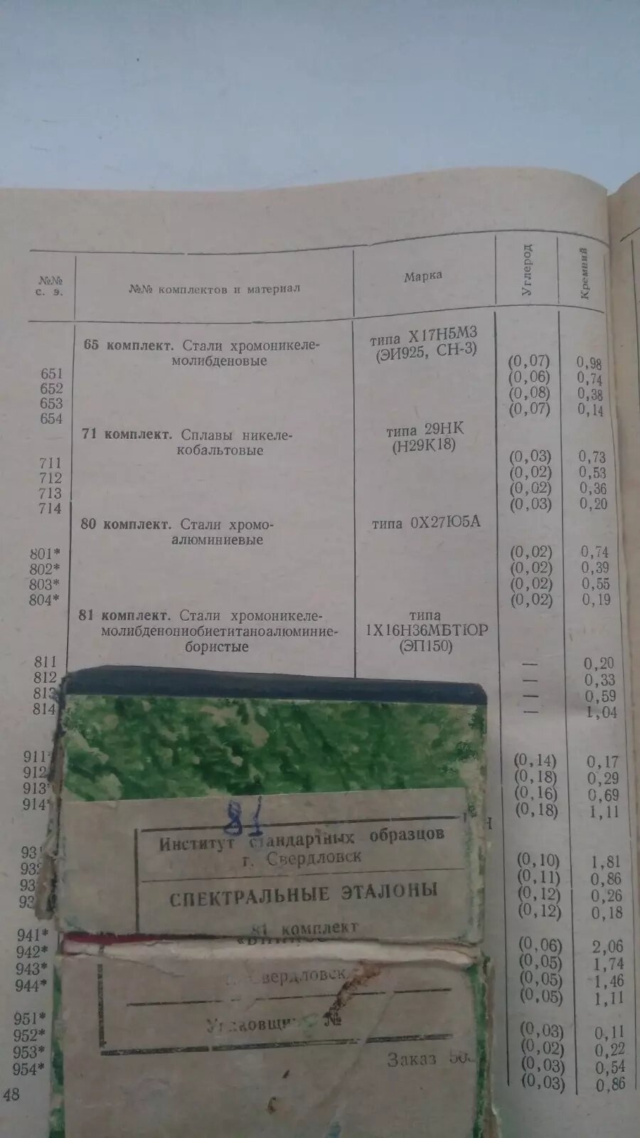 Комплект 81 Сталі 1Х16Н36МБТЮР ЕП150 спектрального аналізу від компанії Метролог Пром - фото 1