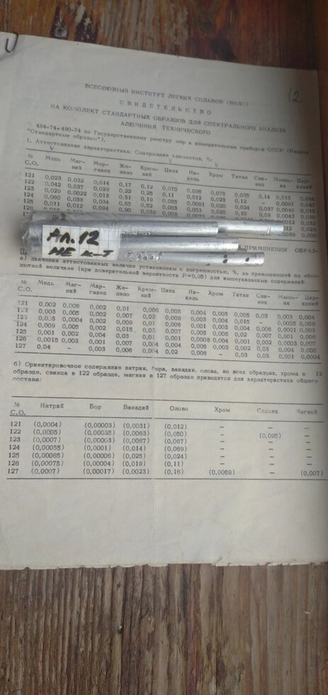 Комплект №12 СО сплав алюміній-кремній-мідь спектрального аналізу неповний від компанії Метролог Пром - фото 1