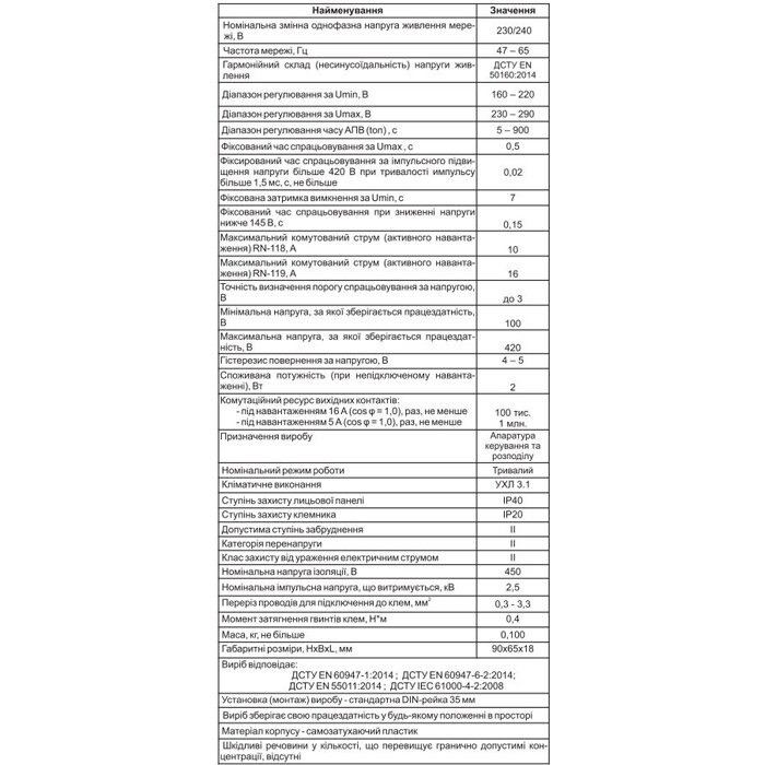 параметри РН-119