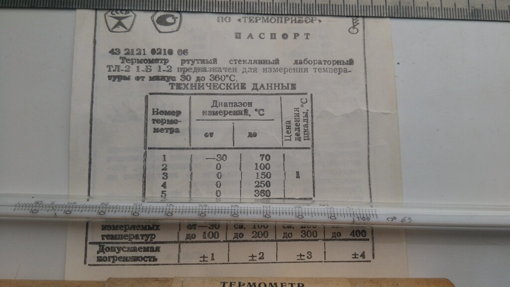 Термометр лабораторний ТЛ2 діапазон 0+100°С калібрування УкрЦСМ від компанії Метролог Пром - фото 1