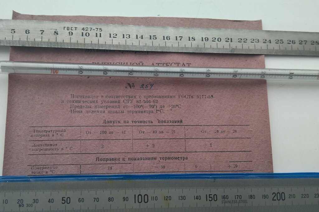 Термометр мінусової ТЛ15 діапазон  -100+20°C калібрування УкрЦСМ від компанії Метролог Пром - фото 1