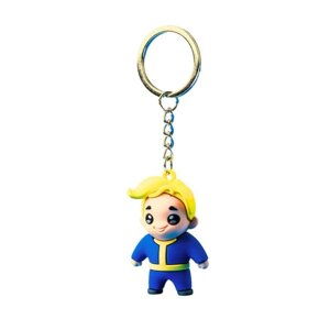 Брелок Good Loot Fallout Vault Boy (5908305246398)