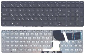 Клавіатура для ноутбука HP Pavilion (15-P), Black, No Frame), RU