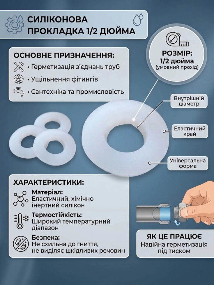 Силіконова прокладка
