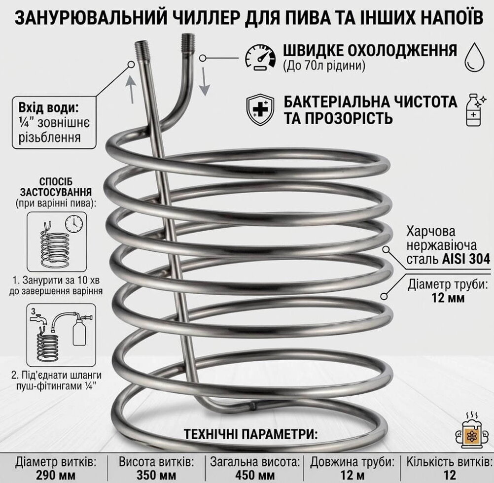 Чиллер 12м