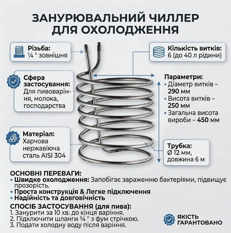 Чиллер 6м
