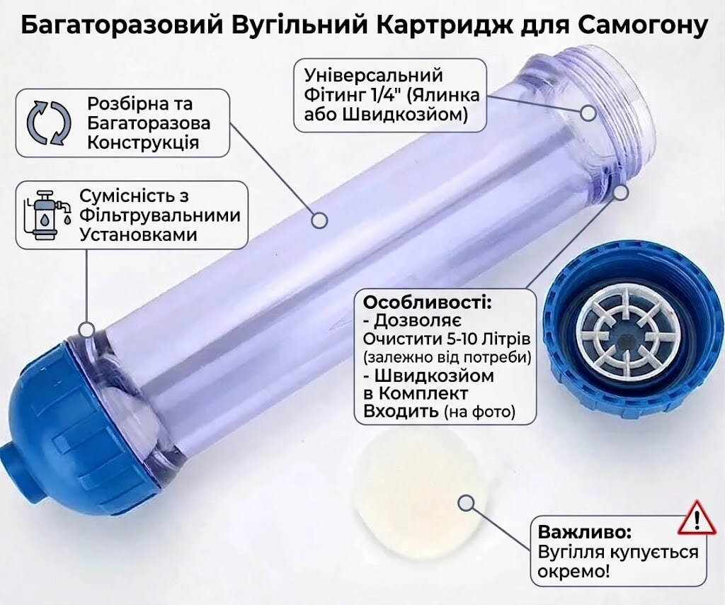 Картридж для вугілля